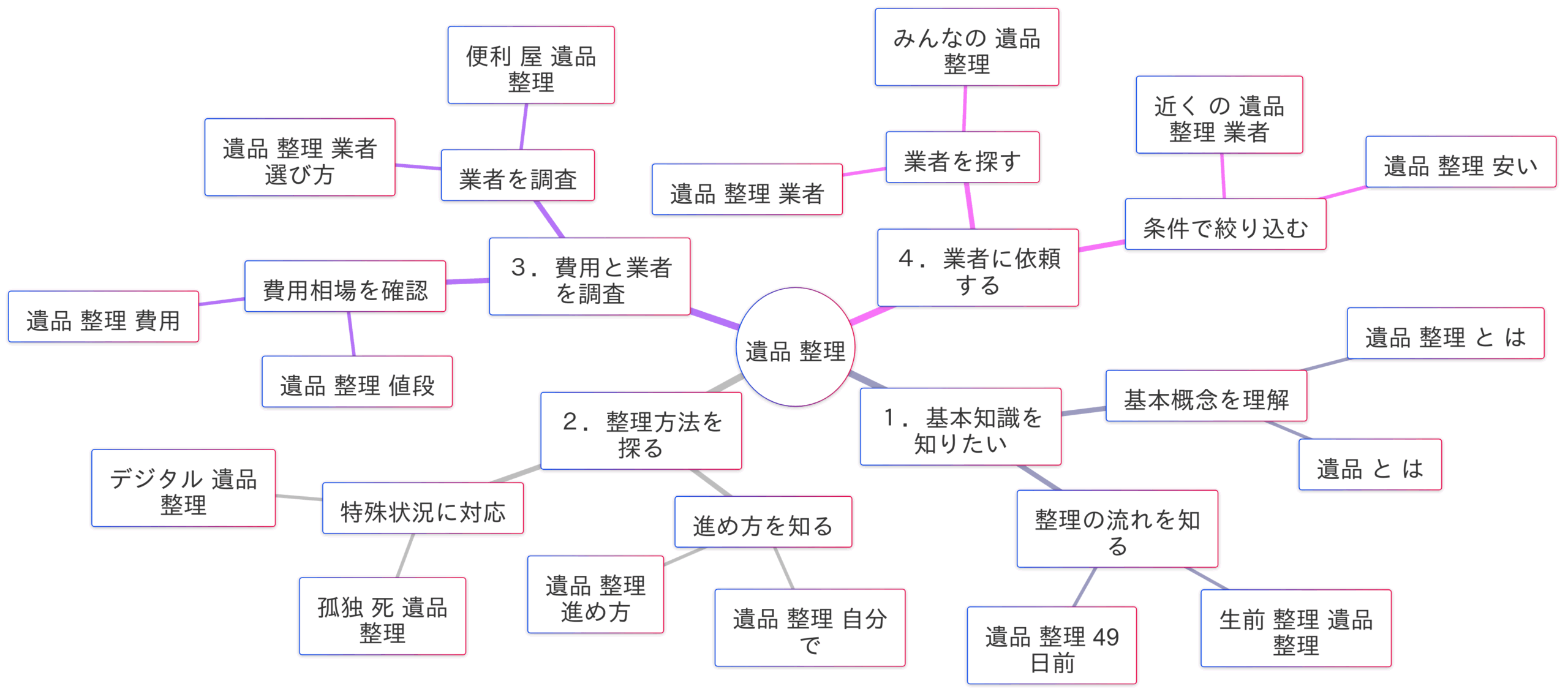 Untitled-diagram-_-Mermaid-
