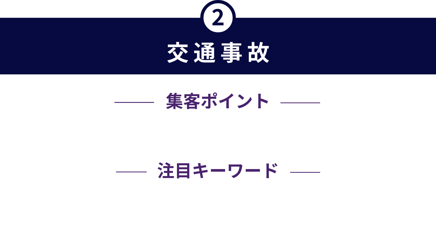 交通事故