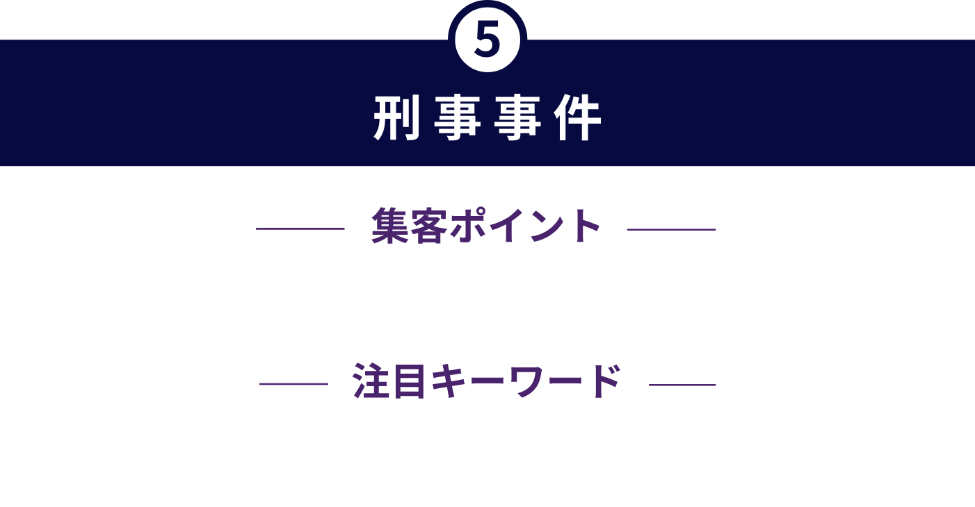 刑事事件